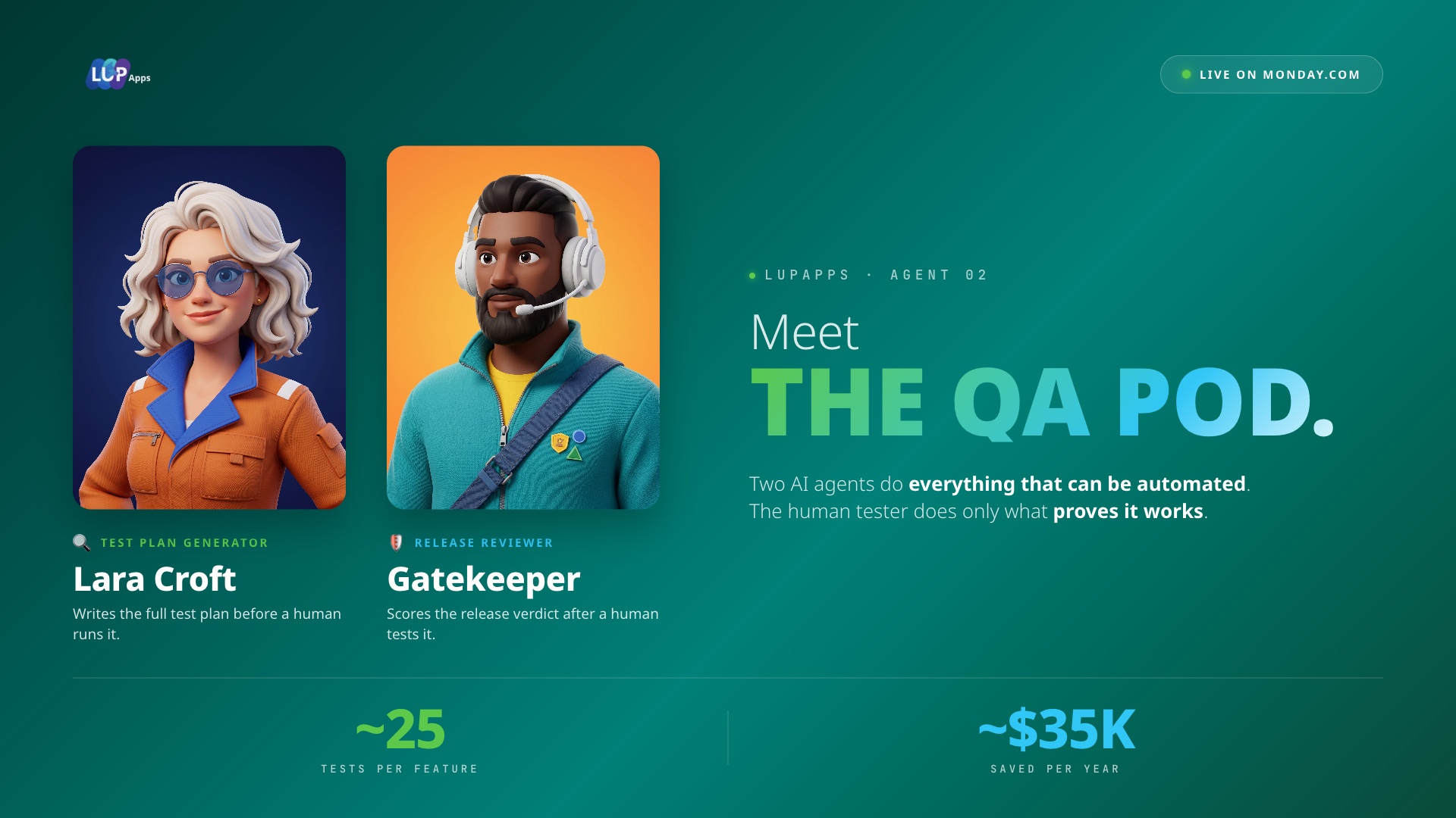 QA Pod demo video